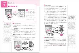 Image result for 簿記2級TEXT