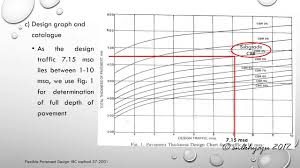 flexible pavement design irc method 37 2001