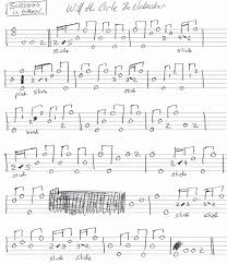 will the circle be unbroken banjo tab earl scruggs intro in g major banjo tabs banjo lessons banjo