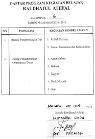 We did not find results for: Petunjuk Penulisan Ijasah Sktb Ra Ba Tahun 2015 Seksi Pendidikan Madrasah Kantor Kementerian Agama Kabupaten Malang