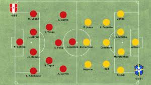 Mira el partido de chile vs. Betsson Peru Apuestas Peru Vs Brasil 18 De Junio Pronosticos Para La Copa America