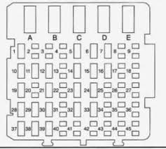 I do not have the owners manual to my jeep. Chevrolet Lumina 1997 Fuse Box Diagram Carknowledge Info