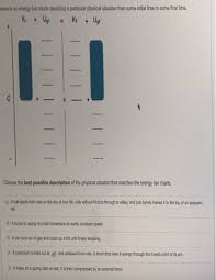 solved elow is an energy bar charts depicting a particula