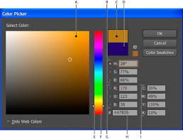 Scanners, digital cameras and computer monitors use red, green and blue (rgb) light to display color. How To Choose Colors In Illustrator