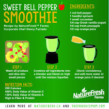 Sweet Bell Pepper Smoothie Stuffed Bell Peppers Sweet Bell Peppers Stuffed Peppers