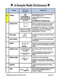 A Simple Math Dictionary Math Words Simple Math Math