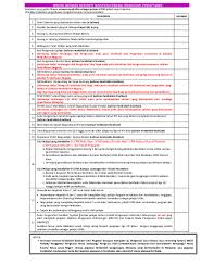 Tawaran dengan sendirinya akan terbatal sekiranya anda tidak menepati syarat am universiti dan juga syarat khas program serta membuat pemalsuan data semasa mengisi borang permohonan. Pdf Senarai Semakan Dokumen Yang Perlu Dibawa Semasa Hari Pendaftaran Fauzy Fox Academia Edu