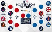 It's Time to Look at the 2023 MLB Playoff Picture - WagerBop