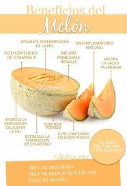 Tips Nutritivos Tu Guia Saludable Omer Yavuz Gulen Guia Gulen Nutritivos Omer Saludable Tips Tu Yavuz Fruit Benefits Health Food Healing Food