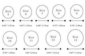What Is The Average Size For Men S And Women S Rings Women Rings Measure Ring Size Size 10 Rings