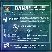 Jawatan kosong terkini kementerian tenaga sains, teknologi, alam sekitar & perubahan iklim (mestecc). Pembukaan Dana R D Mestecc Dana Kolaborasi Antarabangsa Kementerian Tenaga Sains Teknologi Alam Sekitar Dan Perubahan Iklim Mestecc