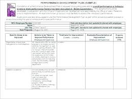 Employee Flowchart Template Thegarzas Me