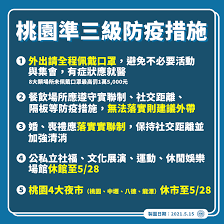 從前想擁抱 便擁抱 搭著你的肩膊 也不需勇氣 無緣故 想起你 便會見一下 這麼簡單的 現在為何很難. éŒ¯èª¤ ç¶²å‚³ é«˜é›„ å°å— æ¡ƒåœ' å°ä¸­ç­‰ç¸£å¸‚ 5æœˆ17æ—¥èµ·é–‹å§‹ é¨Žæ©Ÿè»Šæœªæˆ´å£ç½©è€… æœƒè¢«é–‹ç½°3000åˆ°15000å…ƒ å°ç£äº‹å¯¦æŸ¥æ ¸ä¸­å¿ƒ