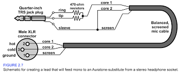 Only audio input via the rubix22's usb. Diagram Mono Vs Stereo Headphone Wiring Diagram Full Version Hd Quality Wiring Diagram Infrastructurecode Logeco Fr