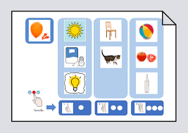 Juego de la oca para los más. Contamos Silabas Interactivo Conciencia Silabica Soyvisual