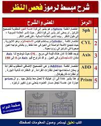 The description of جهاز قياس النظر بالهاتف prank. Ø´Ø±Ø­ Ù…Ø¨Ø³Ø· Ù…Ø¹Ù‡Ø¯ Ø§Ù„Ø±Ø¹Ø§ÙŠÙ‡ Ø§Ù„ØµØ­ÙŠÙ‡ ÙˆØ§Ù„ØªÙ…Ø±ÙŠØ¶ Ø¨Ø§Ù„Ù…Ù†ØµÙˆØ±Ù‡compureem Facebook