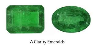 Emerald Gemstone Gemstone Education