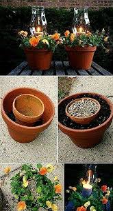 Sie Werden Es Lieben Diese Tontopf Blumen Votivbilder Zu Machen Form Flowers In 2020 Garten Garten Deko Garten Design