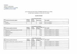Savesave bibliografie consilier debutant 13 iulie 2017 for later. Lista FuncÅ£iilor Din Cadrul PrimÄƒriei Municipiului Lupeni Si Veniturile Salariale La Data De 14 Decembrie Primaria Lupeni