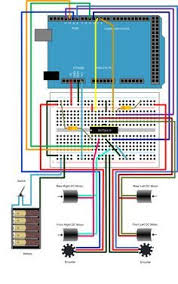 Drive With Pid Control Matlab Simulink Example Arduino Projects Radio Control Diy Arduino