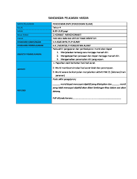 Padat dan lengkap untuk memenuhi keperluan guru untuk melaksanakan pnp. Rph Bm Tahun 4 2019 Download Pdf Rph Bm Tahun 1 K0pv9d5dn801 Jagalah Alam Kita Hasil Pembelajaran