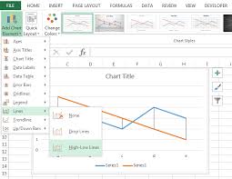 Excel 2013 Line Chart Vs Previous Excel Super User