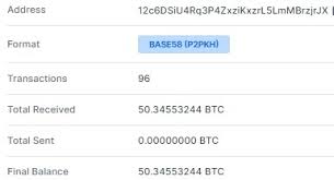This is the approved revision of this page, as well as being the when generating a new address, getting btc on it and restoring the wallet from an earlier backup. What Does Satoshi Nakamoto S Address Contain The Cryptonomist