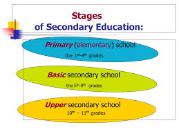 Secondary education, however, extends beyond the elementary curriculum and addresses a combination of the personal, intellectual, vocational, and social needs educators and policymakers have engaged in ongoing debate over what should be included in the secondary curriculum. Pre School Primary And Secondary Education In Ukrainepre School Education