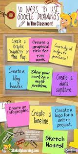 20 Ways To Use Google Drawings In The Classroom Teaching Technology Classroom Tech Classroom Technology