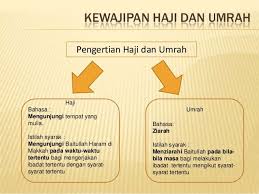 Powerpoint Haji Dan Umrah Tingkatan 4 Kssm Kewajipan Hikmah Menghapuskan Bersamawisata