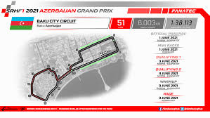 The baku city circuit is a motor racing circuit in baku, azerbaijan constructed near baku boulevard. Simracinghub F1 2021 Azerbaijan Grand Prix Simracinghub