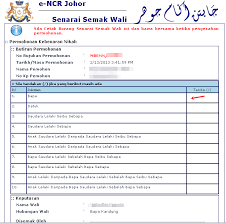Calon yang berminat untuk memohon diminta untuk semak tarikh temuduga/tarikh tutup dengan betul sebelum anda memohon. Orang Johor Humaira Muslimah Solehah Facebook