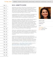 What are the boston real estate market predictions for 2021 & 2022? Annette Given The Charles Realty Ma Real Estate