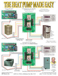The top countries of supplier is china. Lennox Furnace Thermostat Wiring Diagram Me Throughout Carrier Heat Pump Thermostat Wiring Heat Pump