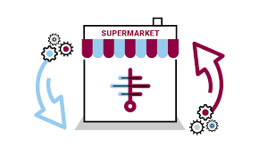 Check spelling or type a new query. Carrefour To Open Brazilian Hypermarket With Co2 Transcritical System