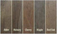 Gel stain on maple cabinets. 14 Best Gel Stain Kitchen Cabinets Ideas Staining Cabinets Kitchen Cabinets Stained Kitchen Cabinets