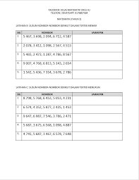76 best images about worksheet on pinterest search via www.pinterest.com. Latihan Matematik Tahun 3 Kelas Matematik Cikgu Kj Facebook