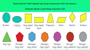 Jejari ( ) gegelang ( ). Rbt Tingkatan 1 Elemen Reka Bentuk Rupa Dan Bentuk Youtube