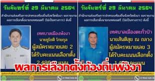ไปเลือกตั้งท้องถิ่นไม่ได้ เปิดระบบกรอกข้อมูลออนไลน์ แจ้งเหตุได้ถึง 4 เม.ย.นี้ D0ldmuyh86k0cm