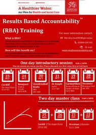 Rba Training In Wales 2019 20 David Burnby
