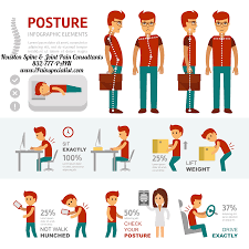 Pin Di Pain Specialist Houston