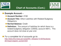 Ppt General Ledger Overview June 2014 Powerpoint