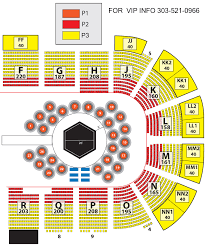 Nitro Tickets Detail