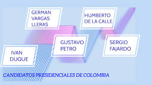 This is a list of notable spanish artists born after 1800. Presentacion De Maria Fernanda Aguirre By Maria Fernanda Aguirre Rivera