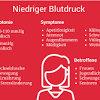 Lll blutdruck tabelle zum ausdrucken formate word excel und pdf haben sie. 3