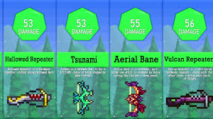 Items - Ranger Weapons Are Pathetic At The Moment! | Terraria Community  Forums