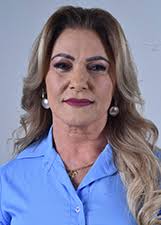 Candidatos a Vereador em Campo Grande