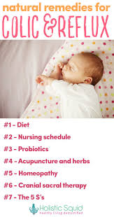 Natural Remedies For Colic And Reflux Baby Health Baby Care Tips Reflux Baby