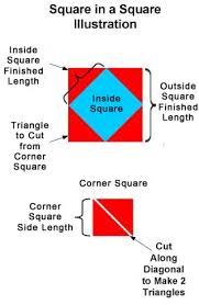 Quilters Paradise Making Quilting Simpler Square In A