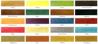 Eagle Concrete Acid Stain Concrete Stain Color Chart